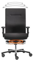 3D-My CHAIR-M ➜ 3D-ErgoSWOP 